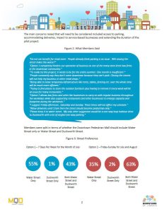 Downtown St. John's - Pedestrian Zone Member Feedback Survey - Highlights - Page 2